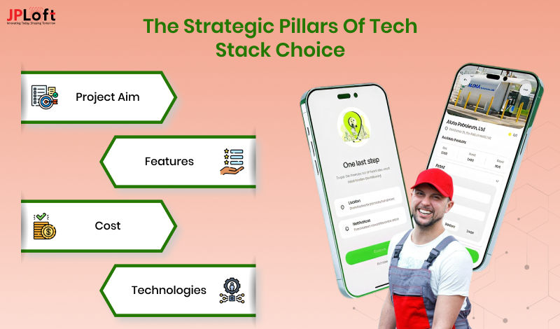 The Strategic Pillars of Tech Stack Choice